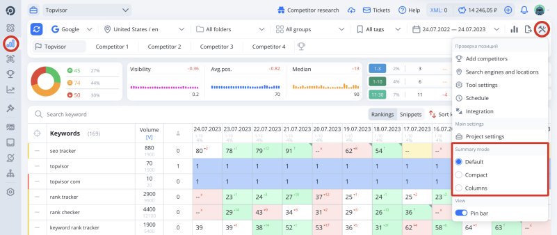 Rank Tracker, Summary: how to change Summary view