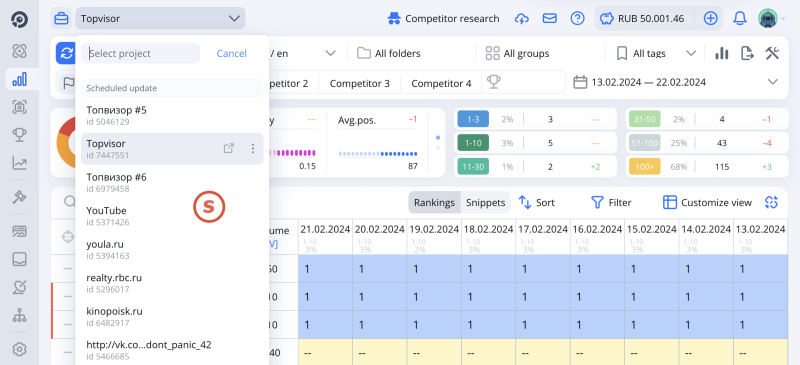  Get started with Topvisor: Hotkeys, Open a drop‑down project list