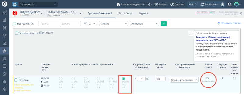 Бид-менеджер, Тактики: Как работает тактика Отключить показы