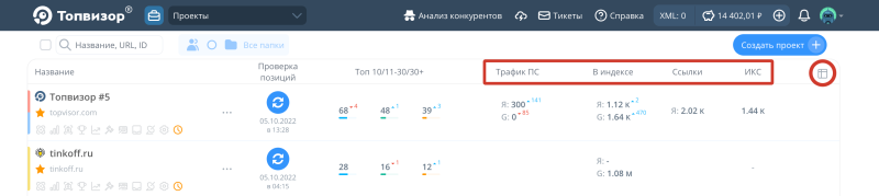 Список проектов, Интеграция: Где отображаются загруженные данные в разделе Список проектов