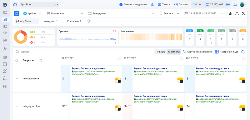 Проверка позиций: проверка позиций приложения в магазине приложений App Store