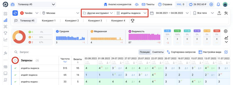 Проверка позиций: как назначить целевой URL всем запросам группы или папки