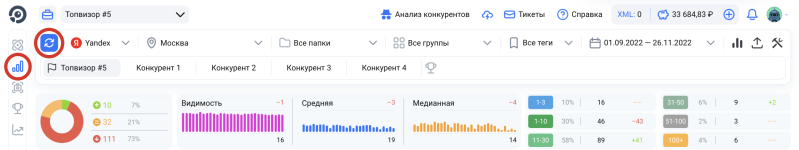 Проверка позиций, Запуск проверки и интерфейс: Как проверить позиции