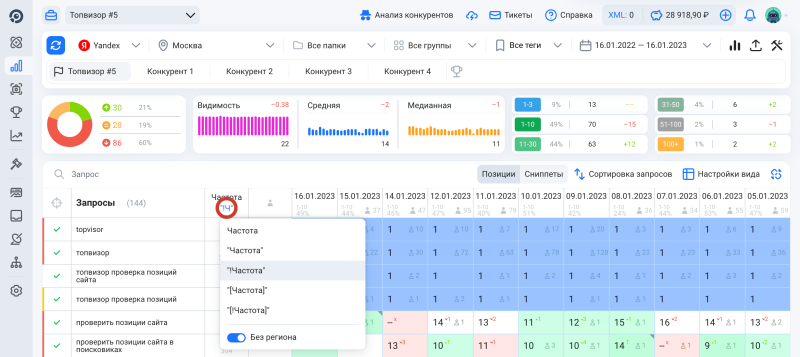 Проверка позиций, Частота: Как выбрать проверенную частоту для отображения в разделе Проверка позиций